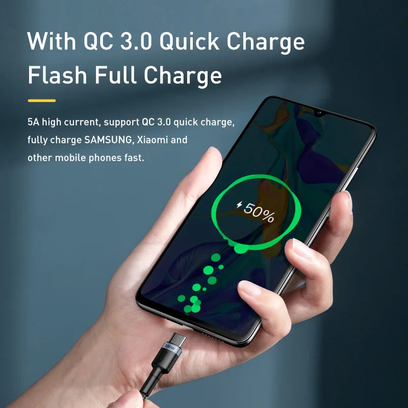 100W USB C To USB C Cable