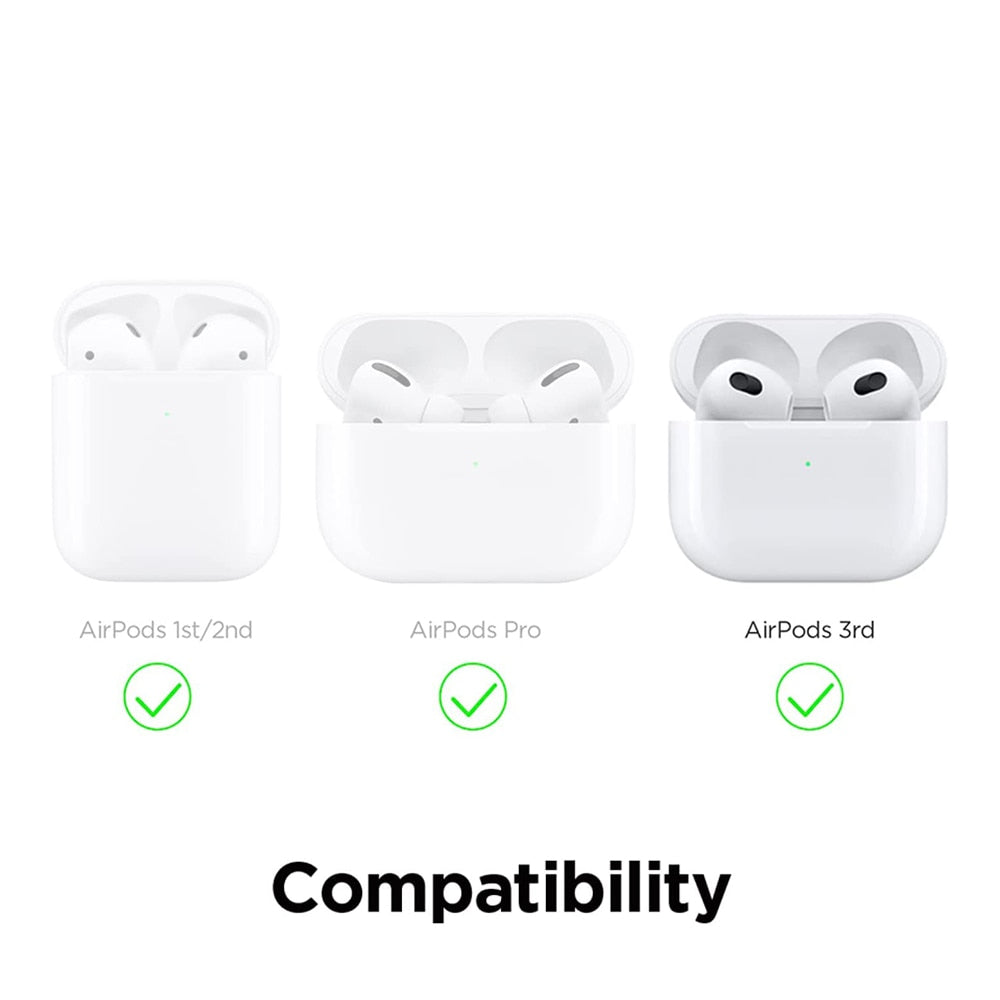 Protective Transparent Case