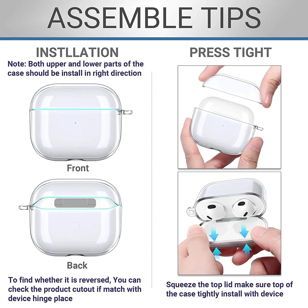 Protective Transparent Case