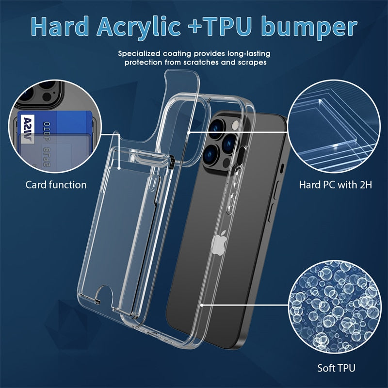 Transparent Card Slot iPhone Case