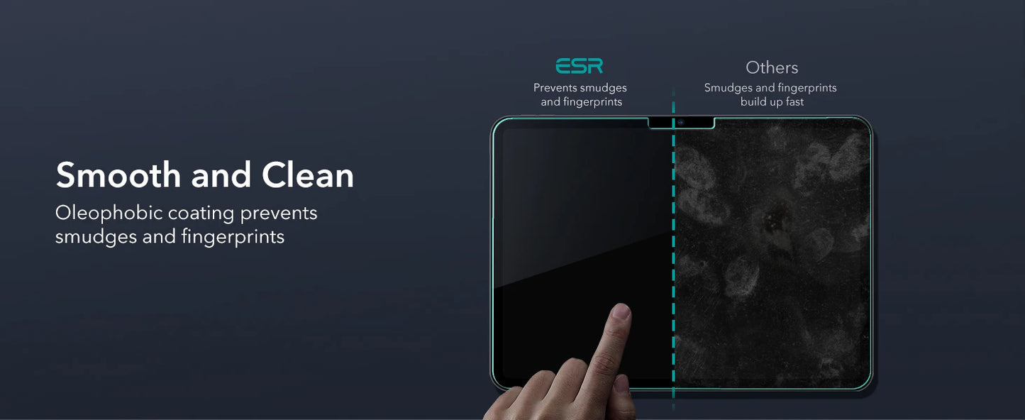 HD Screen Protector For iPad (With Applicator)