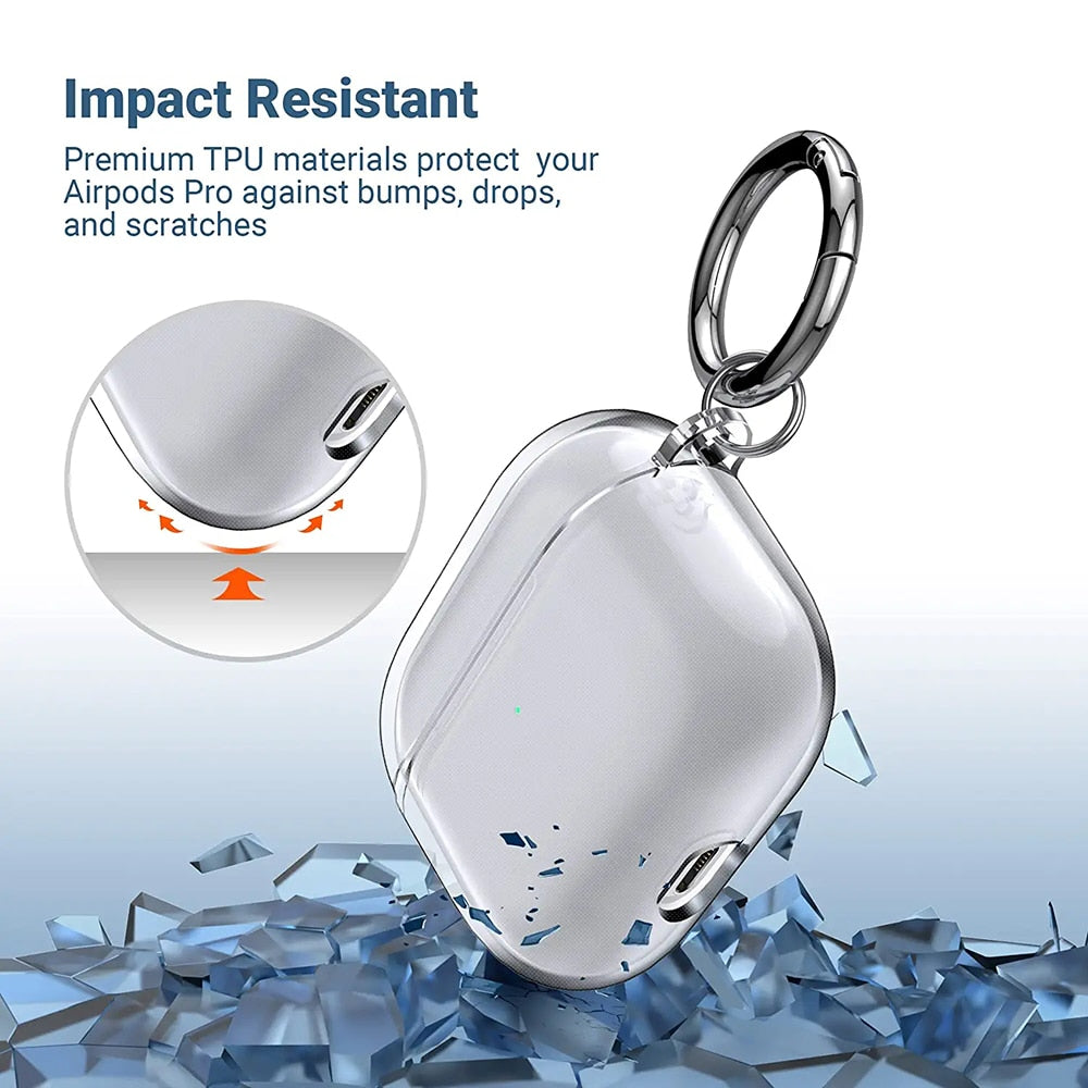 Protective Transparent Case