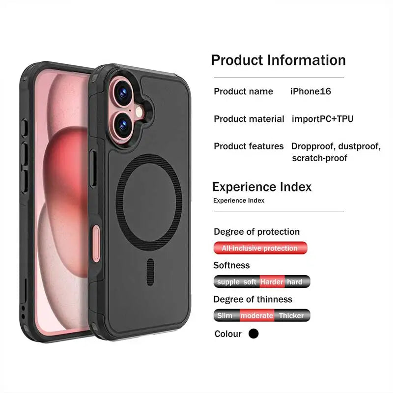 PC+TPU Protection iPhone Case (MagSafe)