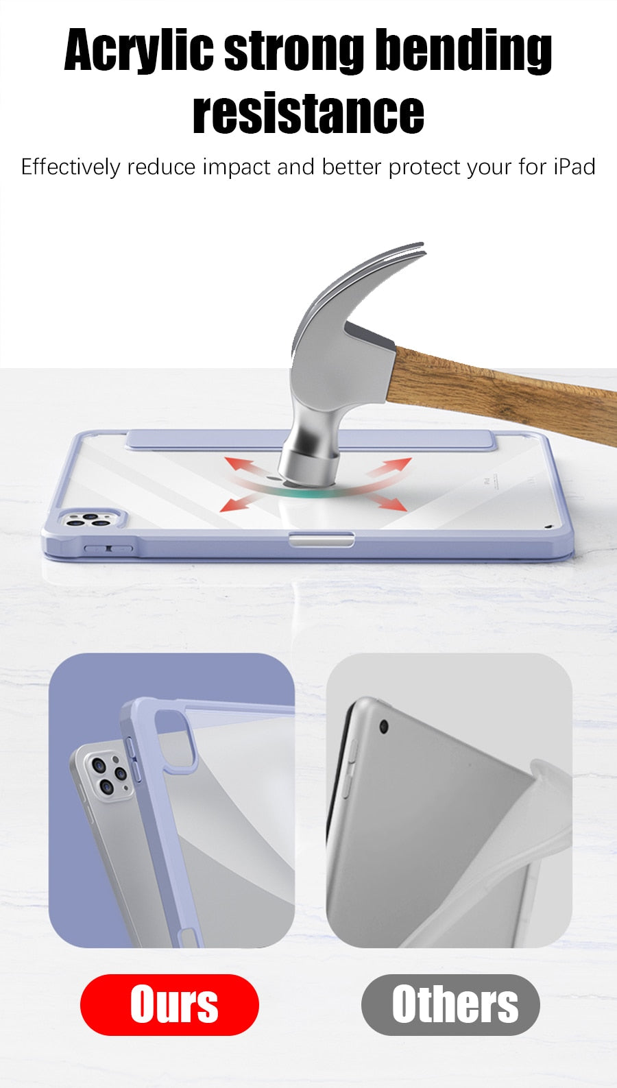 Solid Colour iPad Case