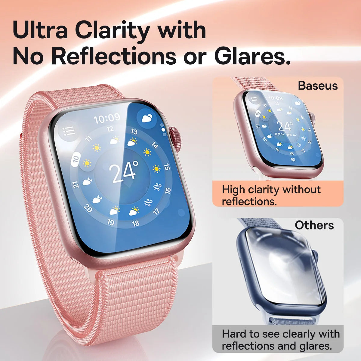 Tempered Glass For Apple Watch 9, 8, 7, 45/41mm