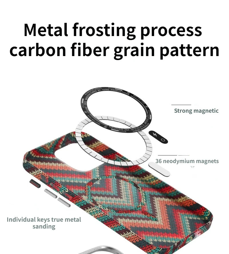 Carbon Fiber Braided Texture iPhone Case