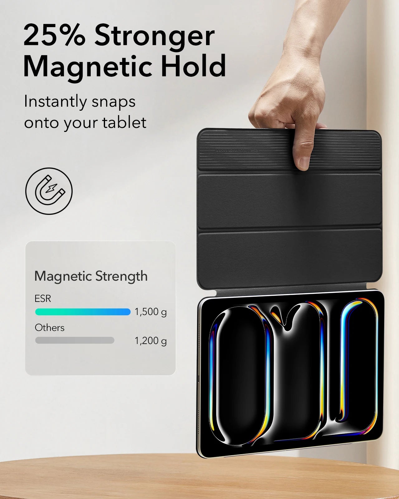Magnetic Trifold Stand iPad Case
