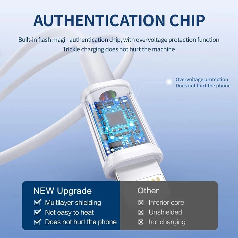 USB To Lightning Cable For Apple