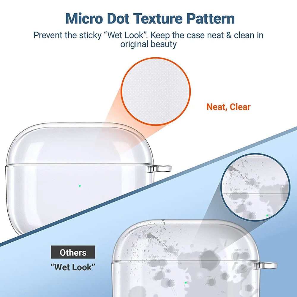 Protective Transparent Case