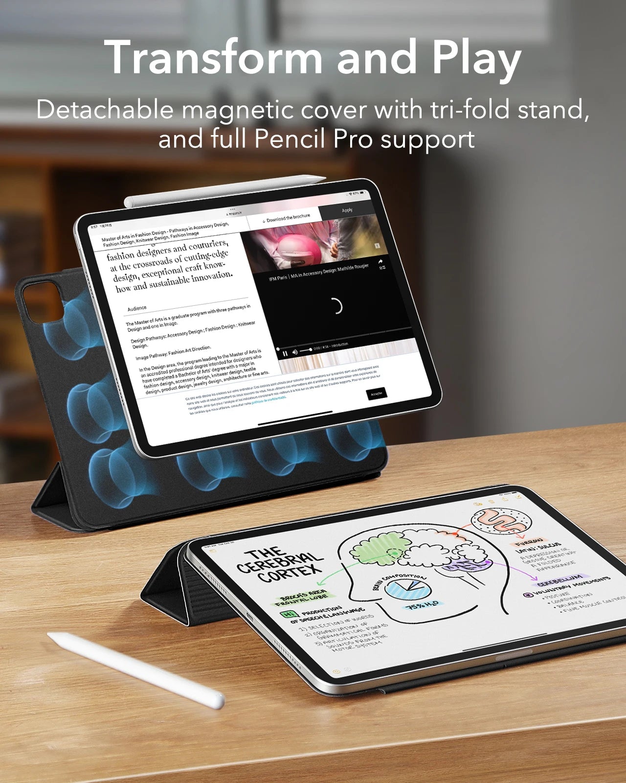 Magnetic Trifold Stand iPad Case