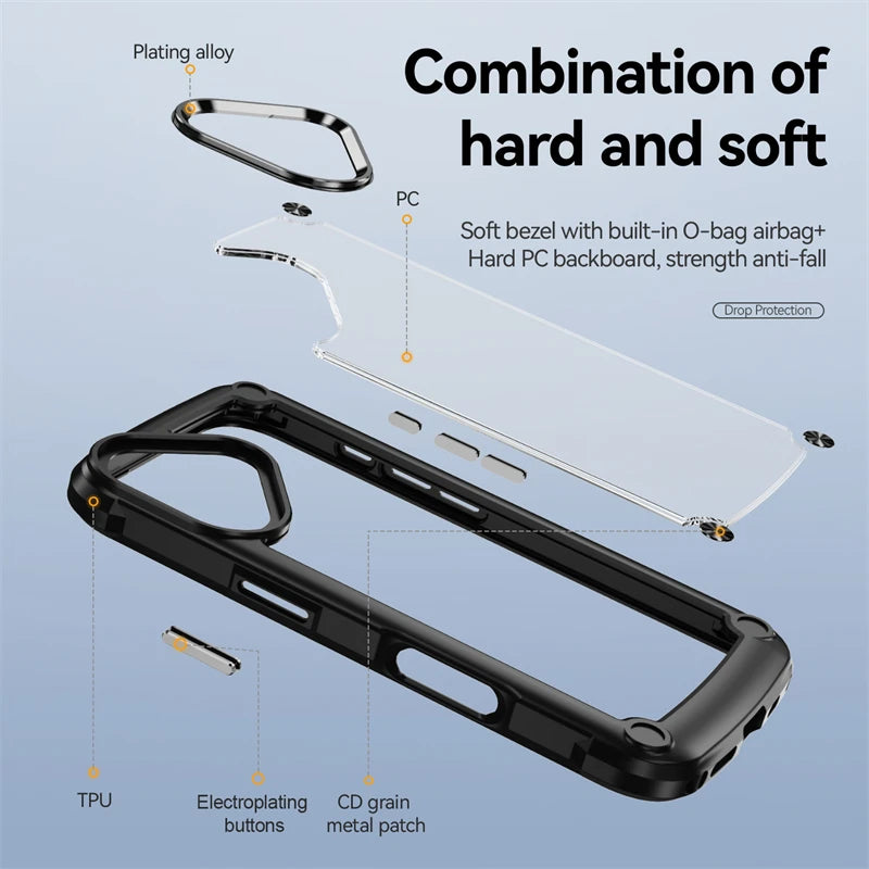 Heavy Duty Shockproof Bumper iPhone Case